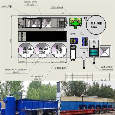 주문 맞춤형 플라스틱 재활용 세척 라인 가온 스틸 폐수 처리 시스템 5000kg/H online manufacture